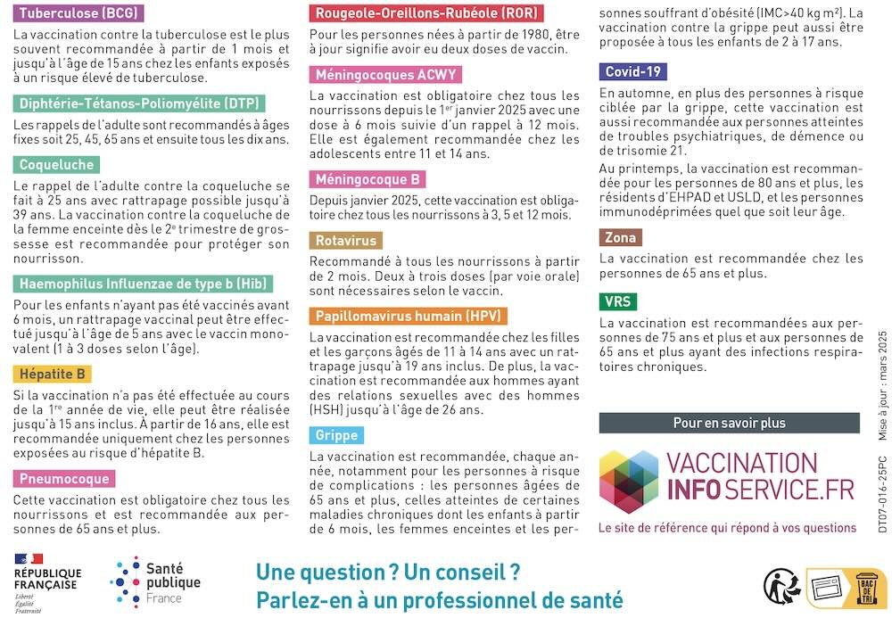 Calendrier Vaccinal 2